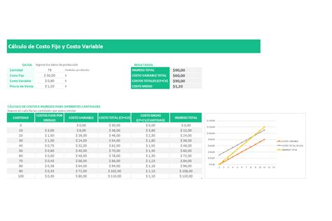 ¿cómo Gestionar Tu Contabilidad En Excel Guía Y Recursos