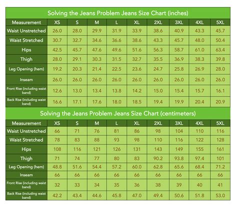 Size Chart - Solving the Jeans Problem Jeans – Shiny by Nature