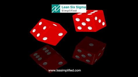 6m Lean Six Sigma Glossary Lsssimplified