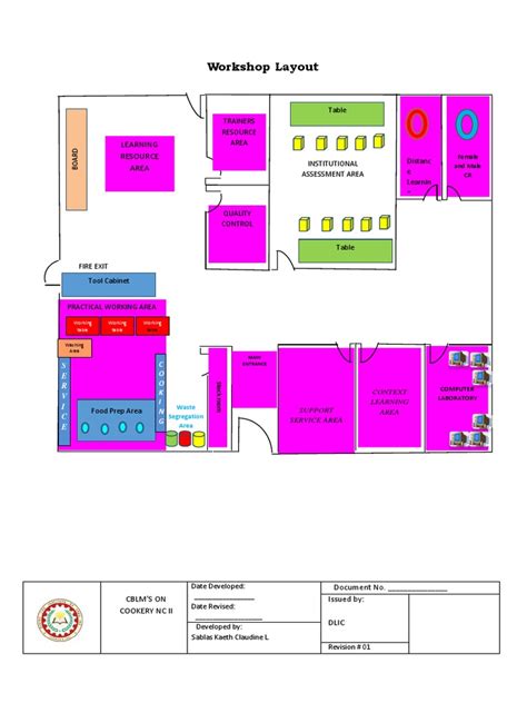 Workshop Layout | PDF