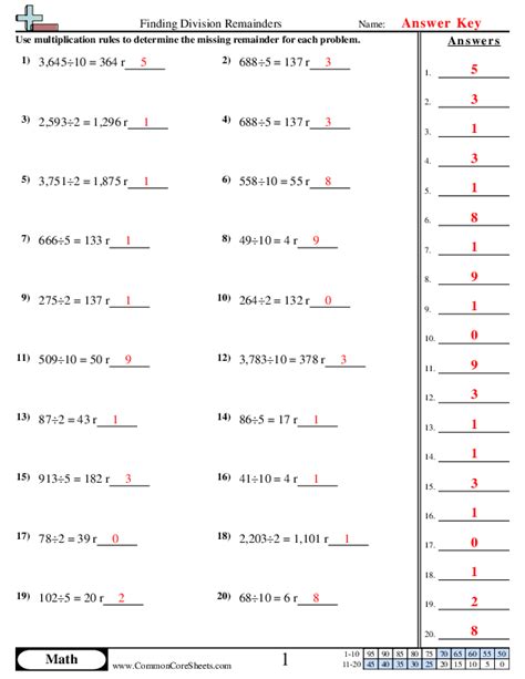 Division Worksheets