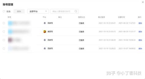 自媒体多账号管理平台好用吗？该怎么用？ 知乎