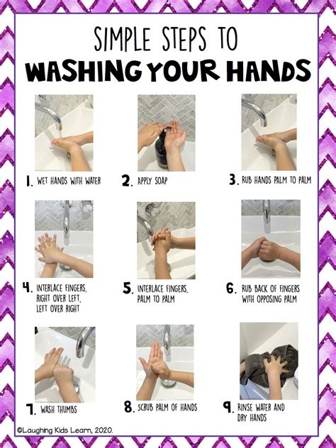 Wash your hands sign for kids - Laughing Kids Learn