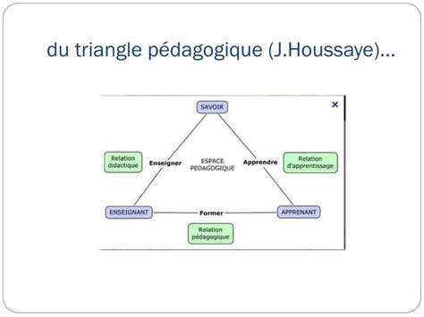 PPT Éduquer aux médias et à linformation Que faire à lécole