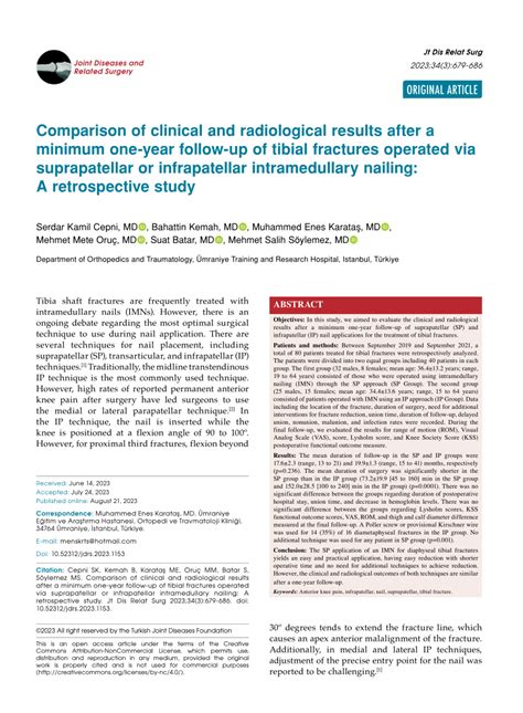 Pdf Comparison Of Clinical And Radiological Results After A Minimum