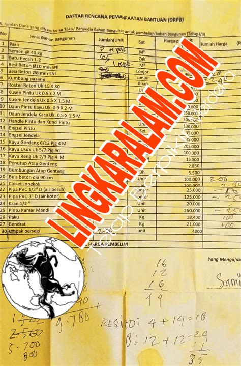 unit program bantuan stimulan perumahan swadaya bsps menjadi