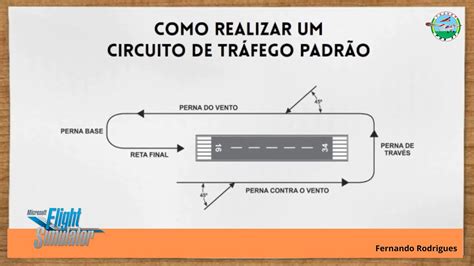 Como Realizar Procedimento De Sa Da E Chegada Padr O Youtube