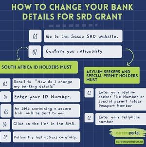 What Is A Sassa Means Test Your Guide To Sassa Policies