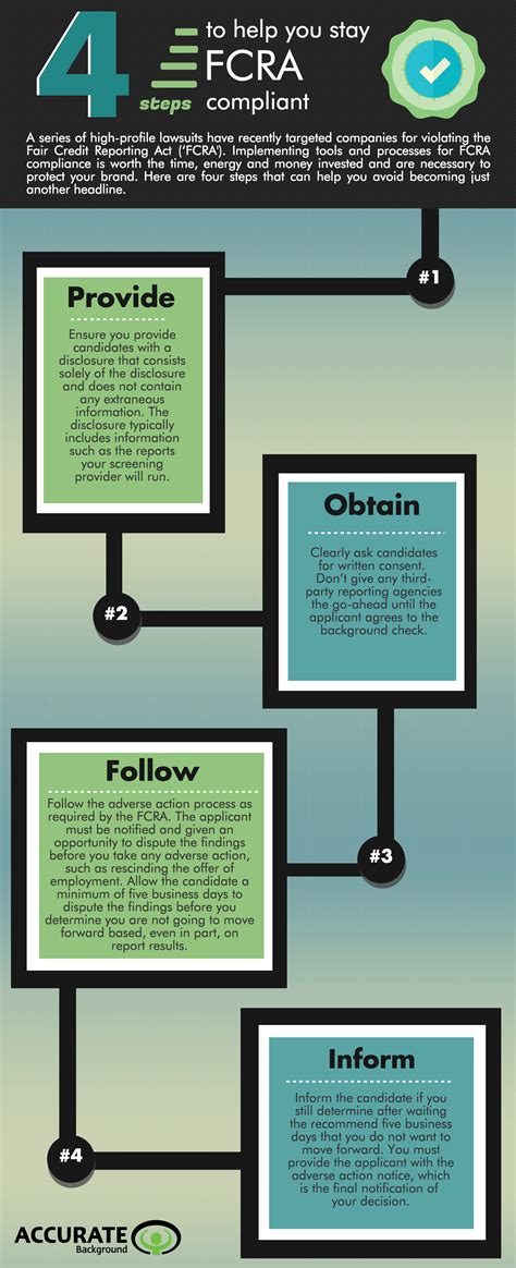 How Does The Fair Credit Reporting Act Protect You Leia Aqui How Does