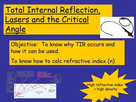 Lesson 4 Refraction And Optical Fibres Aqa As And A Level Aqa Physics Waves Unit Teaching