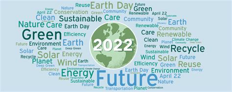 22 Ways To Celebrate Earth Day 2022