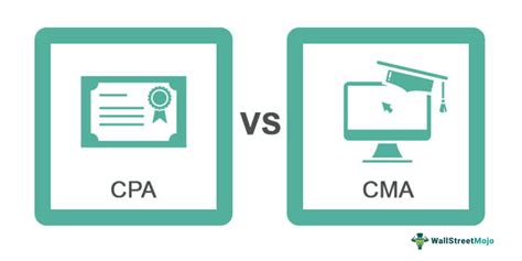 Cpa Vs Cma Top Differences Updated For