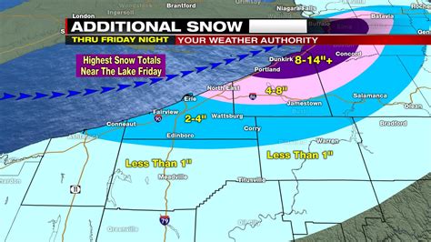 Weather Forecast For Erie Pa