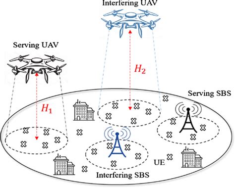illustration   network model  scientific diagram