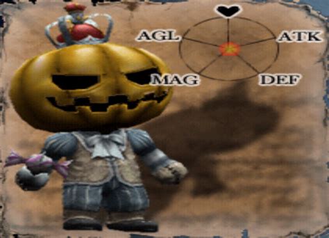 Pumpkins ID Guide - Castlevania: Curse of Darkness