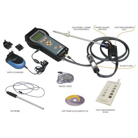 Sensonic Analizador De Gases Portatil