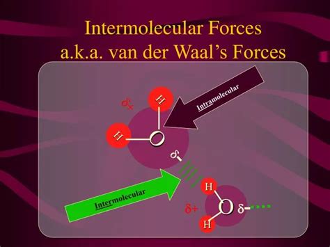 PPT - Intermolecular Forces a.k.a. van der Waal’s Forces PowerPoint Presentation - ID:2736115