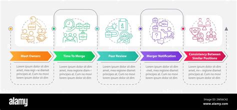 Successfully Managing Merger Rectangle Infographic Template Stock