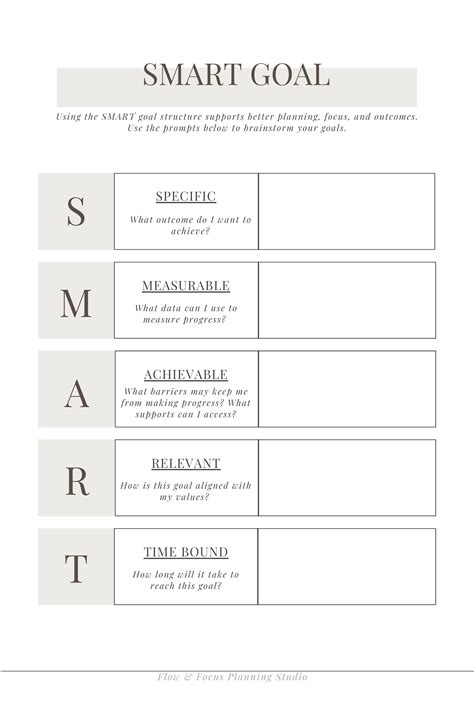 Smart Goal Printable Checklist And Worksheet Goal Planner Etsy In