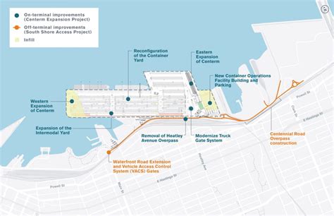 Watch: Port of Vancouver progresses with expansion project - SAFETY4SEA