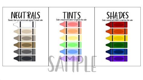 Color Wheel and Color Theory Poster Bundle - Etsy