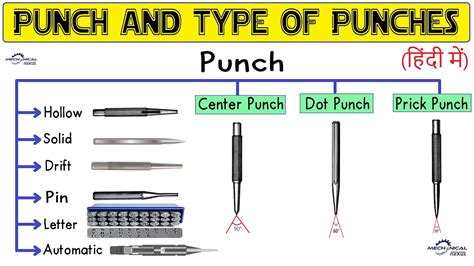 Types Of Punch In Fitting Shop Bharat Skill Iti Fitter 59 Off