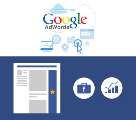 Google Adwords Para Seguradoras O Que Sua Corretora Precisa Saber