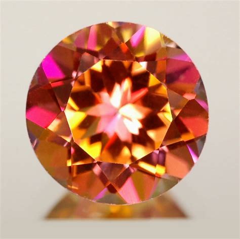 Different Colors of Topaz Gemstones with Names and Pictures