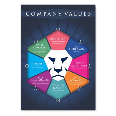 Eye Catching Poster For My Company Values For My Office Poster Contest