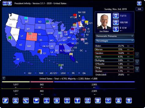 Presidential Odds 2024 Oddschecker India Sheri Dorolice