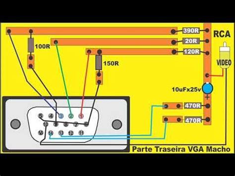 How To Connect Vga To Rca