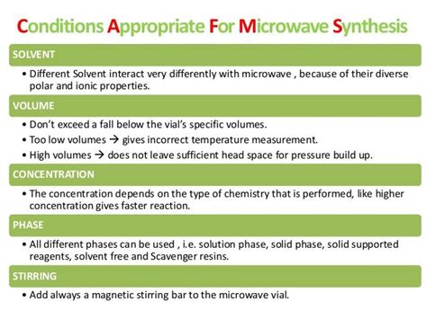 Microwave Assisted Organic Synthesis