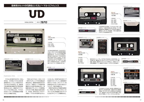 Maxell Cassette Tape Maniacs 1966 2024 Japanese Book Ebay