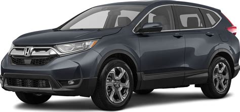 2019 Honda Cr V Consumer Reviews And Ratings Kelley Blue Book