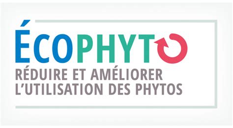 Le Plan Ecophyto Deal De Guadeloupe