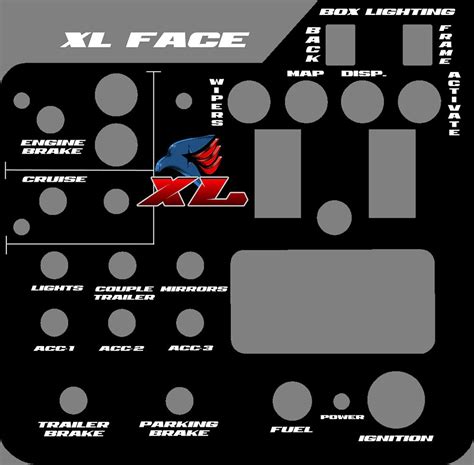 Faceplates Xl Box