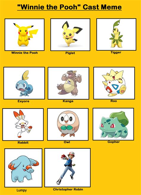 My Own Winnie The Pooh Cast Pokemon Edition By Superblueguy On Deviantart