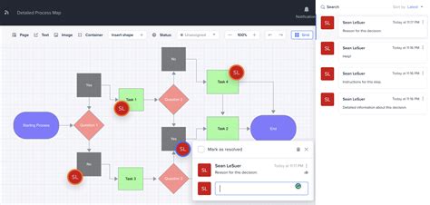 What Is Process Mapping 5 Types Of Process Maps Defined Free Process