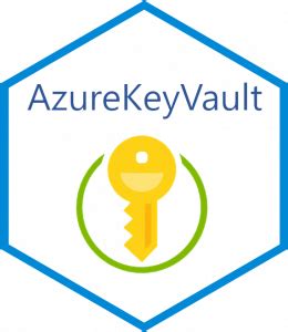 Azure Key Vault Vs CyberArk Detailed Comparison 2024