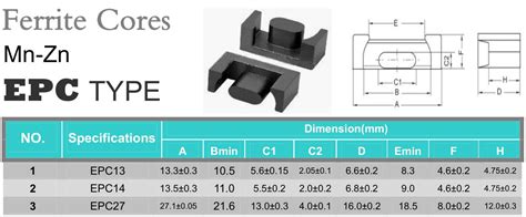 Ferrite core inductor - lasopamonster