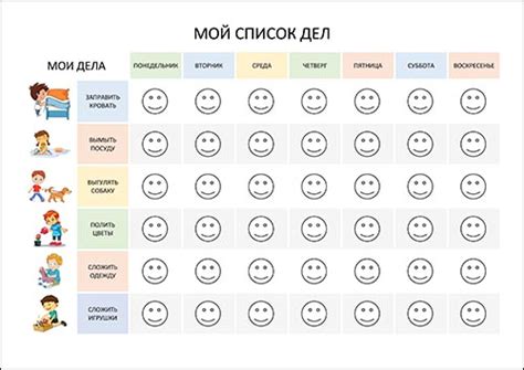 Картинки Для Чек Листа Ребенка Telegraph