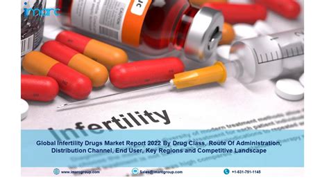 Infertility Drugs Market Share Trends Size Growth Report