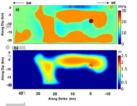 A Distribution Of The Initial Shear Stress On The Fault Plane In The