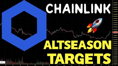 Chainlink LINK Altseason Rally How High Can We Go LINK Price