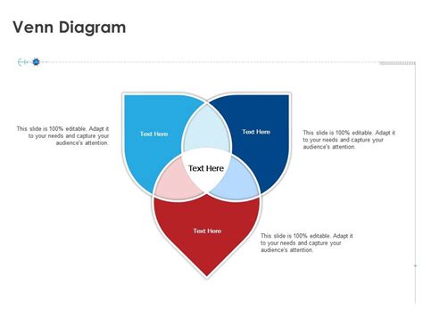 Venn Diagram R428 Ppt Powerpoint Presentation File Ideas | Presentation ...