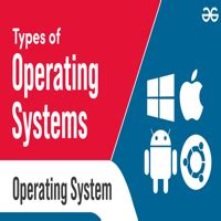 Types Of Operating Systems GeeksforGeeks Videos