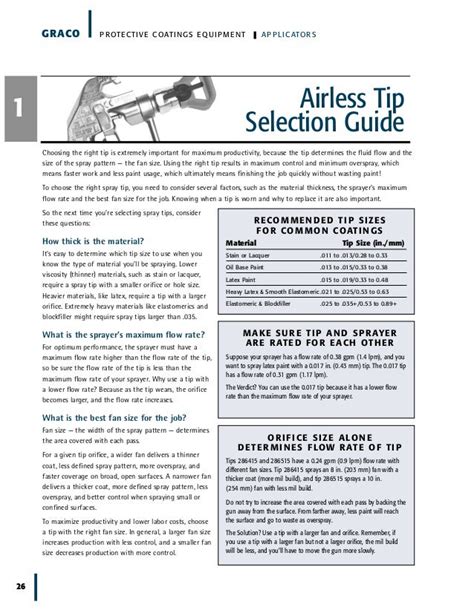 Airless Tip Chart A Visual Reference Of Charts Chart Master