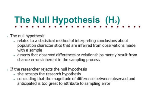 Hypothesis In Research