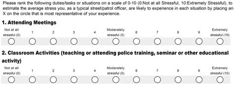 5 Point Scale Survey Example