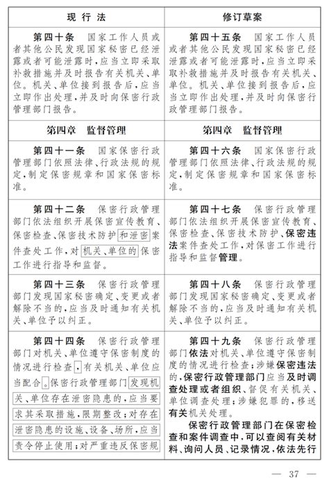 一图读懂 《中华人民共和国保守国家秘密法》修改前后对照表 知乎